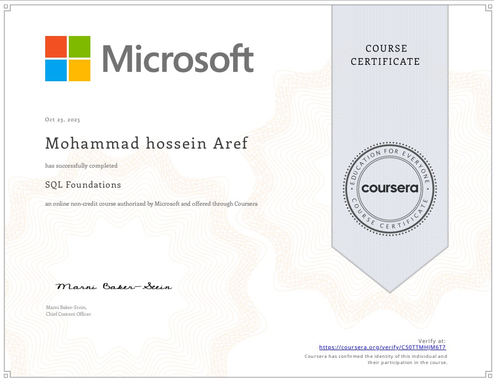 SQL For Data Science